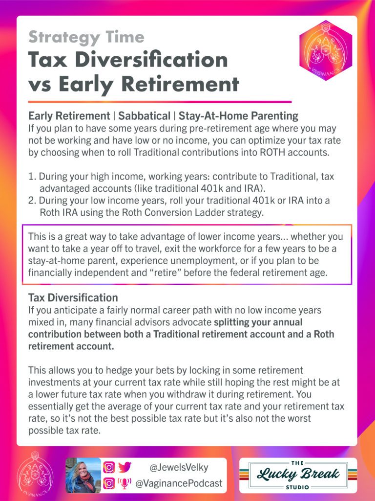 4-Tax-Diversification-vs-Early-Retirement