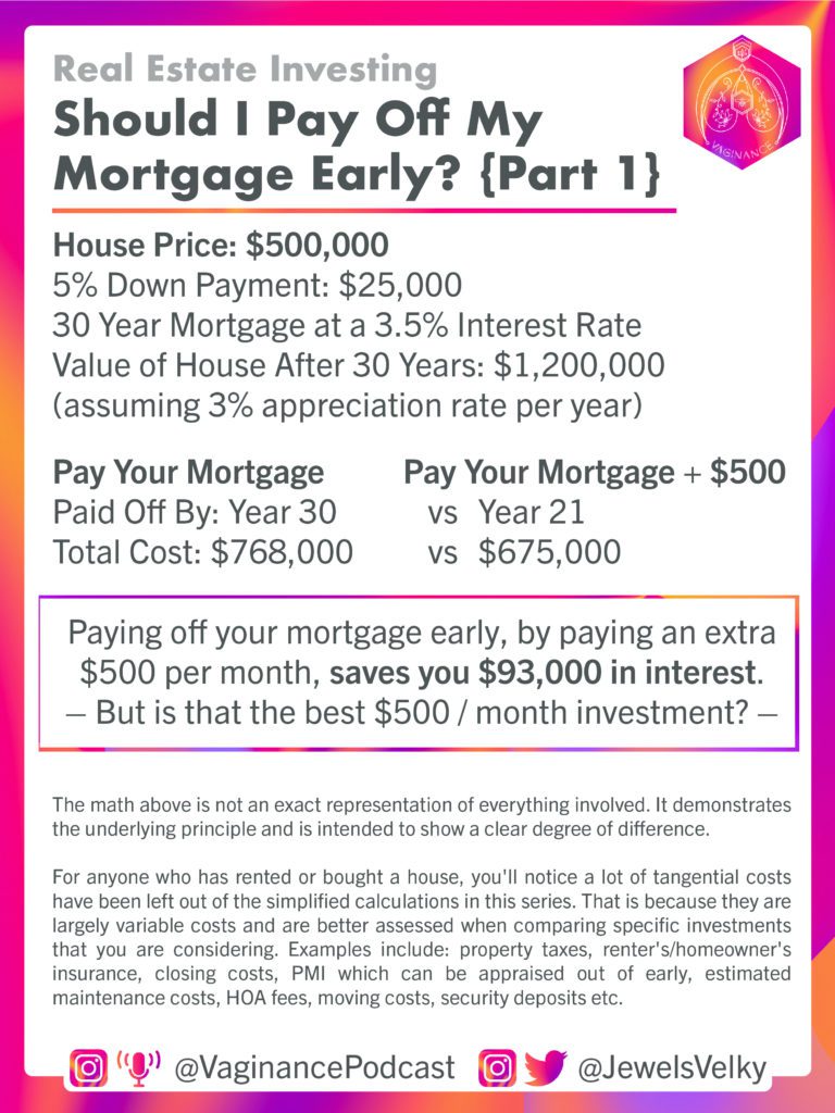 Early-Mortgage-Payoff-1