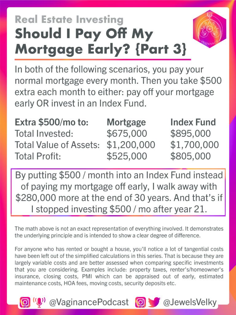 Early-Mortgage-Payoff-3