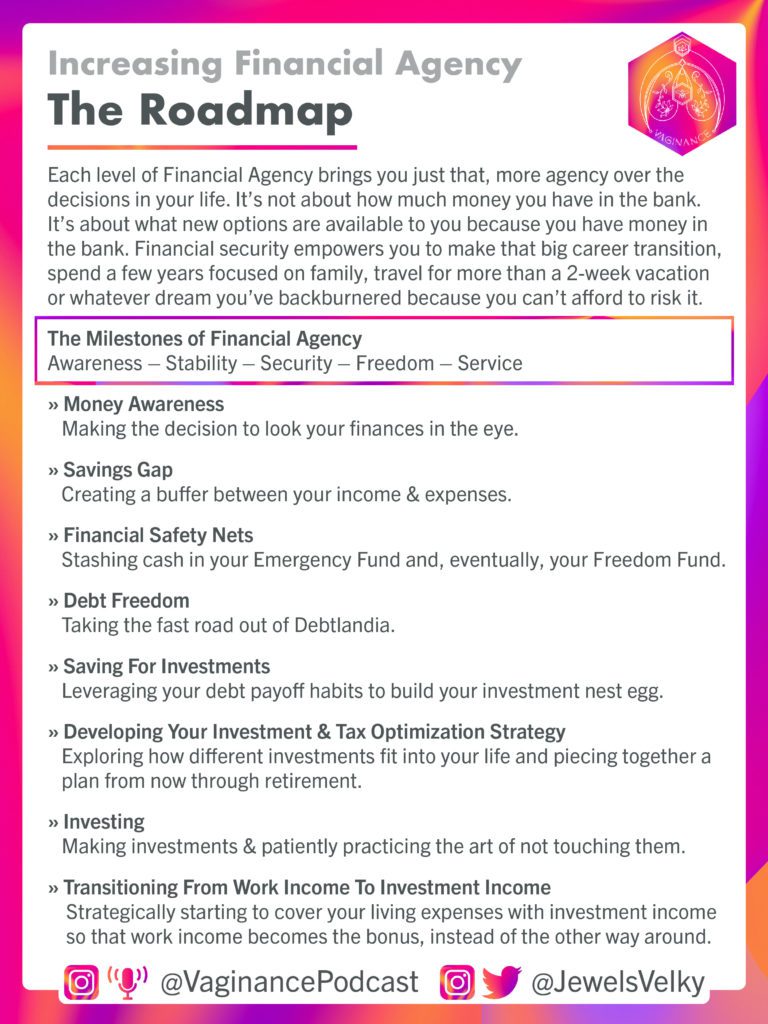 Financial-Agency-Roadmap