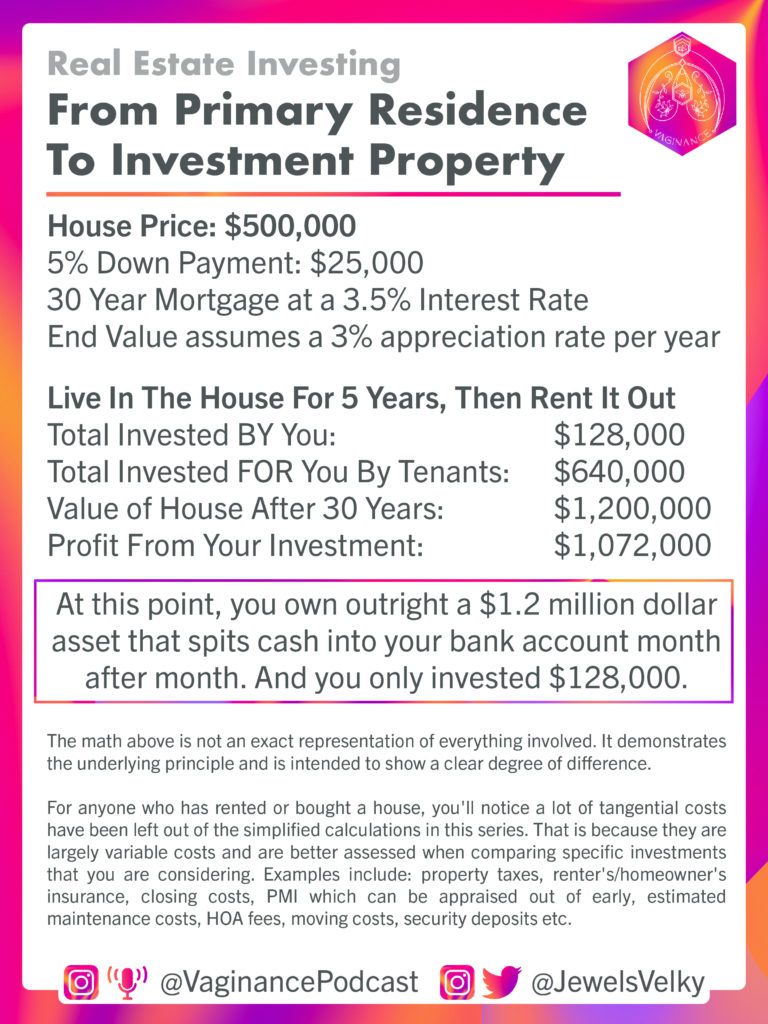 Primary-Residence-To-Investment-Property